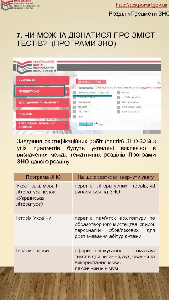 http: //testportal. gov. ua Розділ «Предмети ЗНО 7. ЧИ МОЖНА ДІЗНАТИСЯ ПРО ЗМІСТ ТЕСТІВ?