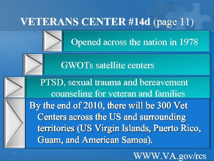 VETERANS CENTER #14 d (page 11) Opened across the nation in 1978 GWOTs satellite