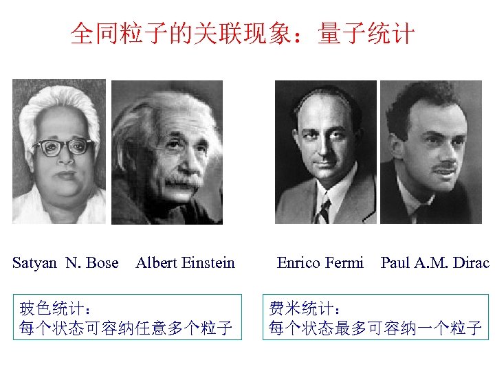 全同粒子的关联现象：量子统计 Satyan N. Bose Albert Einstein 玻色统计： 每个状态可容纳任意多个粒子 Enrico Fermi Paul A. M. Dirac