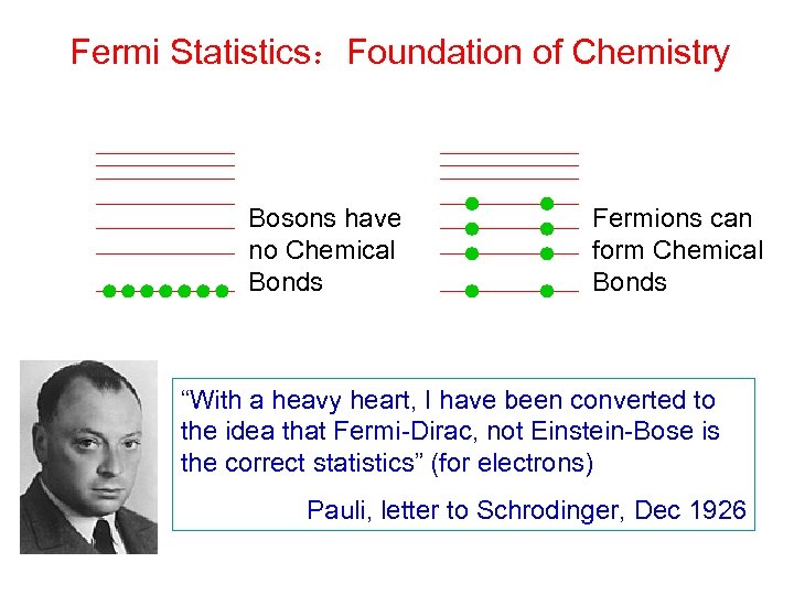 Fermi Statistics：Foundation of Chemistry Bosons have no Chemical Bonds Fermions can form Chemical Bonds