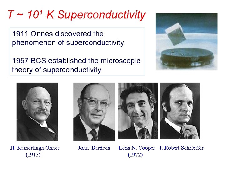 T ~ 101 K Superconductivity 1911 Onnes discovered the phenomenon of superconductivity 1957 BCS