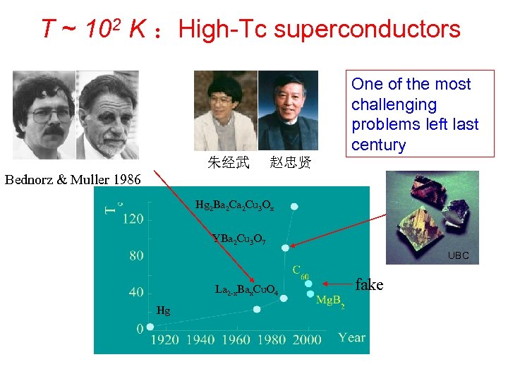 T ~ 102 K ：High-Tc superconductors One of the most challenging problems left last