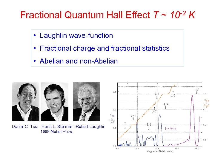 Fractional Quantum Hall Effect T ~ 10 -2 K • Laughlin wave-function • Fractional