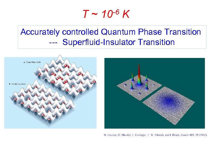 T ~ 10 -6 K Accurately controlled Quantum Phase Transition --- Superfluid-Insulator Transition 