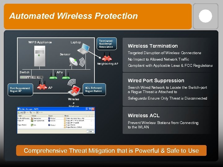 Automated Wireless Protection WIPS Appliance Laptop Terminated: Accidental Association Wireless Termination Targeted Disruption of