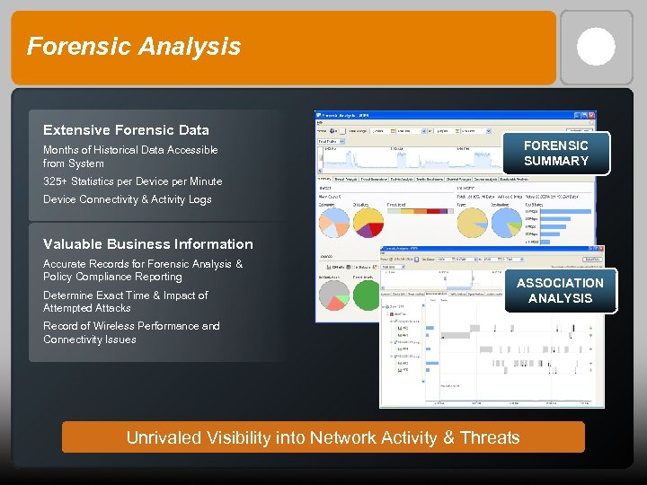 Forensic Analysis Extensive Forensic Data FORENSIC SUMMARY Months of Historical Data Accessible from System