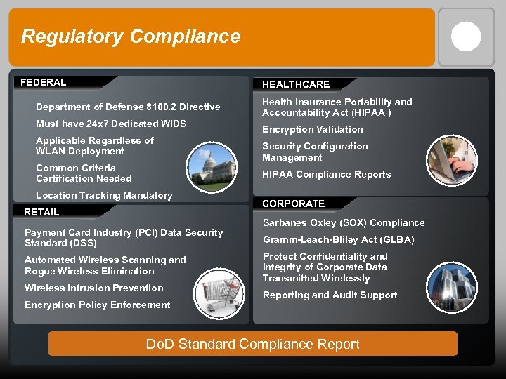 Regulatory Compliance FEDERAL HEALTHCARE Department of Defense 8100. 2 Directive Must have 24 x