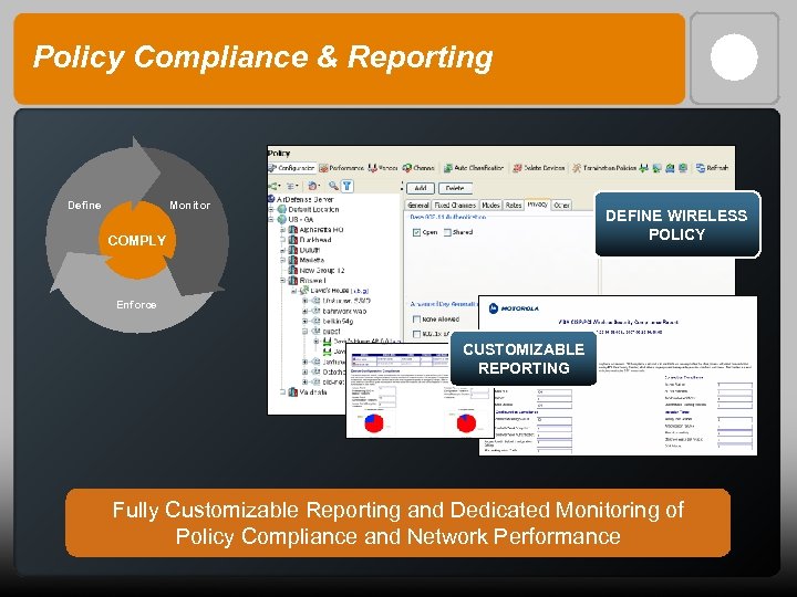 Policy Compliance & Reporting Define Monitor DEFINE WIRELESS POLICY COMPLY Enforce CUSTOMIZABLE REPORTING Fully