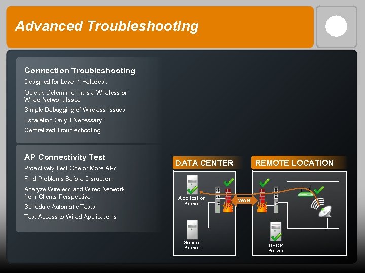 Advanced Troubleshooting Connection Troubleshooting Designed for Level 1 Helpdesk Quickly Determine if it is