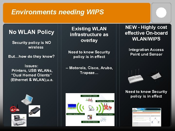 Environments needing WIPS No WLAN Policy Security policy is NO wireless But…how do they