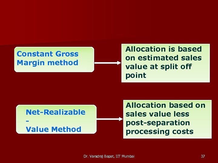 Allocation is based on estimated sales value at split off point Constant Gross Margin