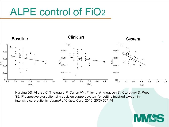 ALPE control of Fi. O 2 Baseline Clinician System Karbing DS, Allerød C, Thorgaard