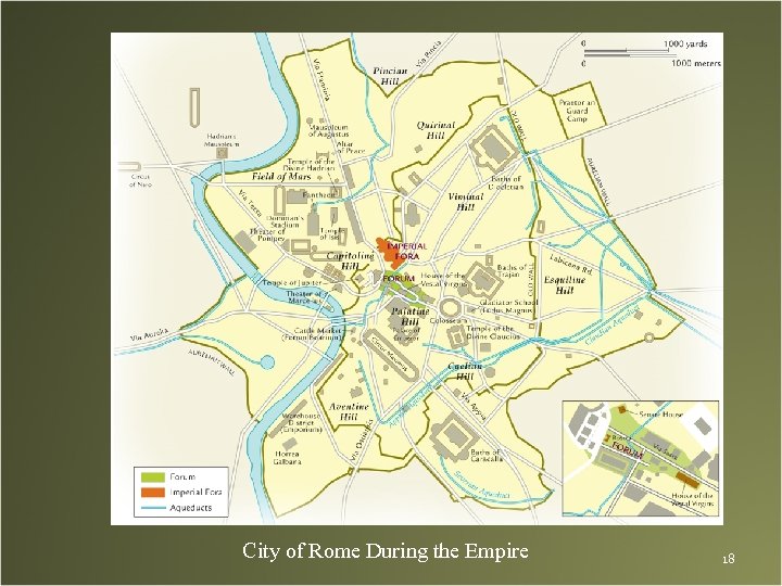 City of Rome During the Empire 18 