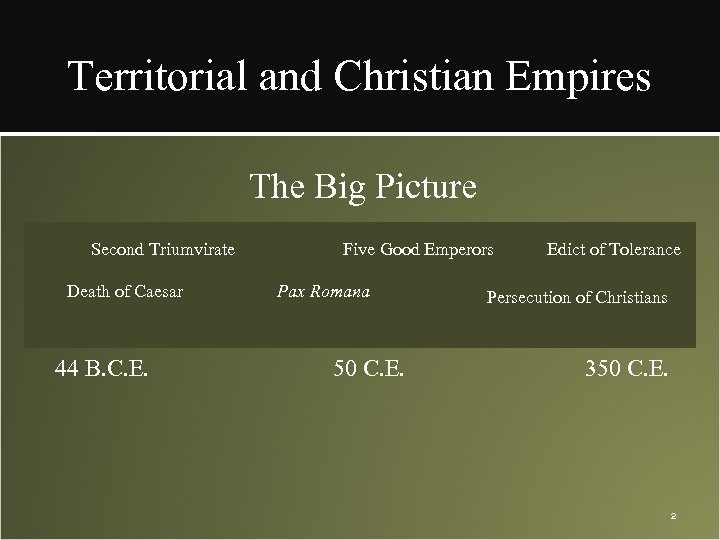 Territorial and Christian Empires The Big Picture Second Triumvirate Death of Caesar 44 B.