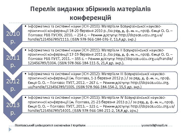 Перелік виданих збірників матеріалів конференцій 2010 р. 2011 р. 2012 р. 2013 р. •
