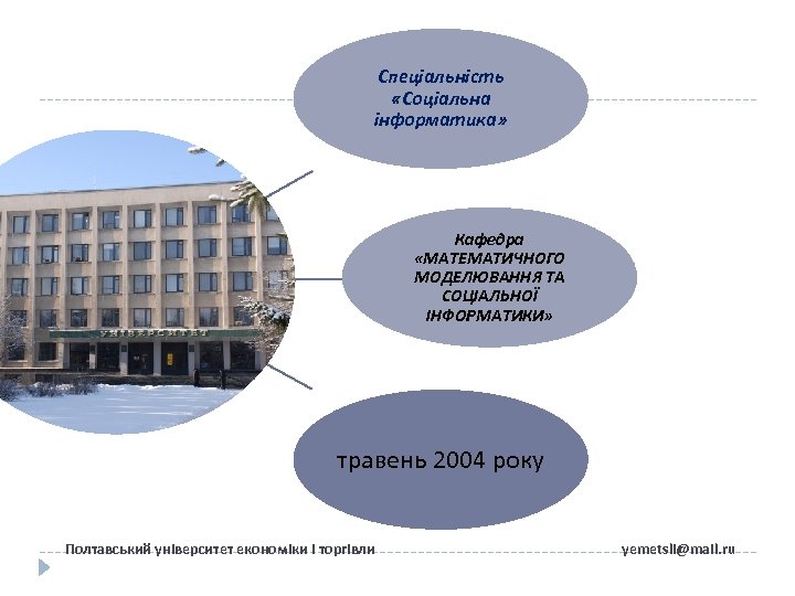 Спеціальність «Соціальна інформатика» Кафедра «МАТЕМАТИЧНОГО МОДЕЛЮВАННЯ ТА СОЦІАЛЬНОЇ ІНФОРМАТИКИ» травень 2004 року Полтавський університет