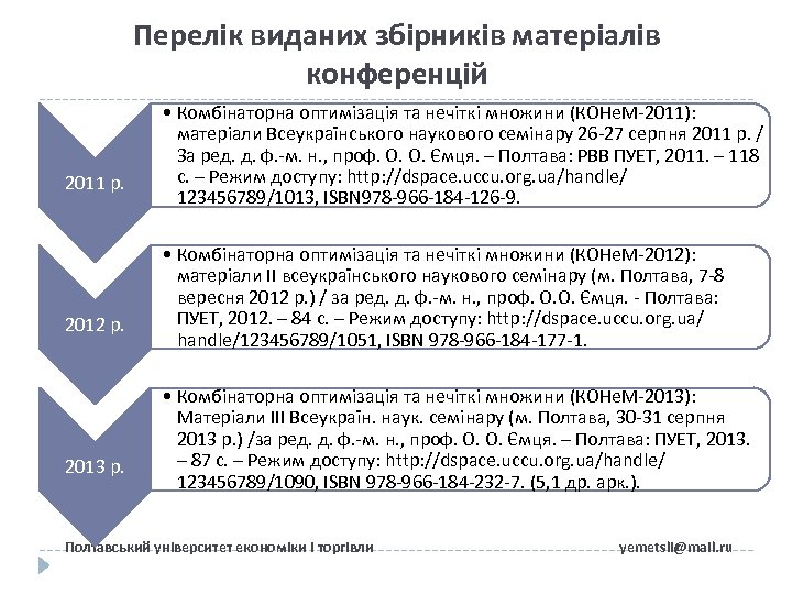 Перелік виданих збірників матеріалів конференцій 2011 р. 2012 р. 2013 р. • Комбінаторна оптимізація