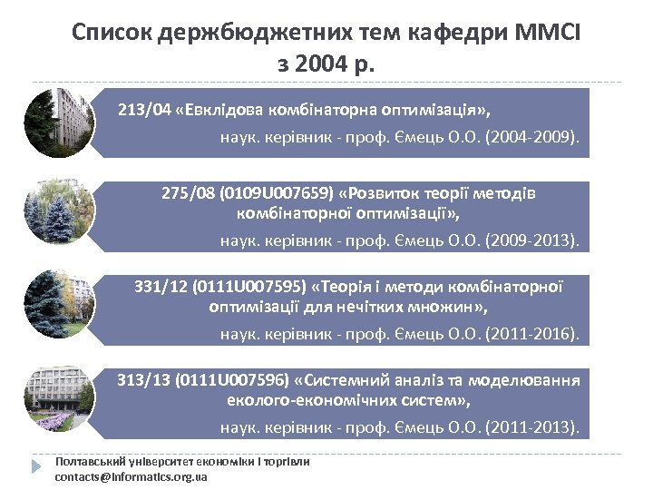 Список держбюджетних тем кафедри ММСІ з 2004 р. 213/04 «Евклідова комбінаторна оптимізація» , наук.