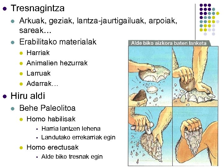 l Tresnagintza l l Arkuak, geziak, lantza-jaurtigailuak, arpoiak, sareak… Erabilitako materialak l l l