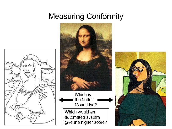 Measuring Conformity Which is the better Mona Lisa? Which would an automated system give
