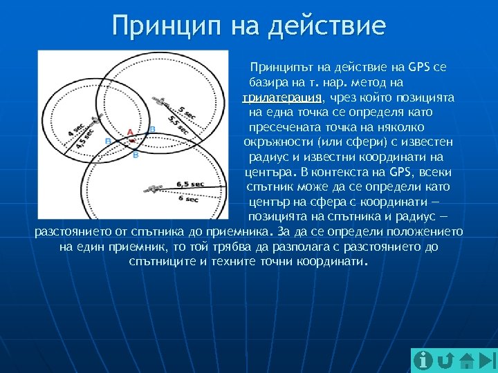 Принцип на действие Принципът на действие на GPS се базира на т. нар. метод