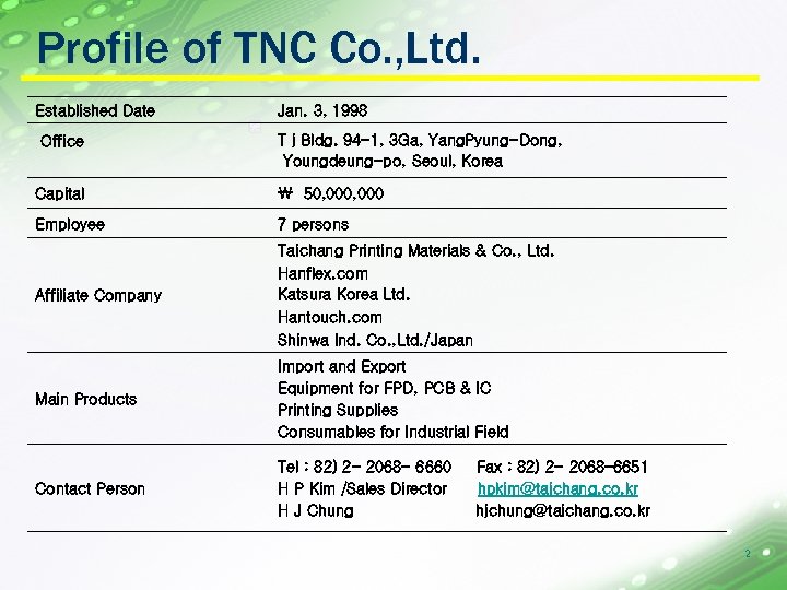 Profile of TNC Co. , Ltd. Established Date Office Jan. 3, 1998 T j