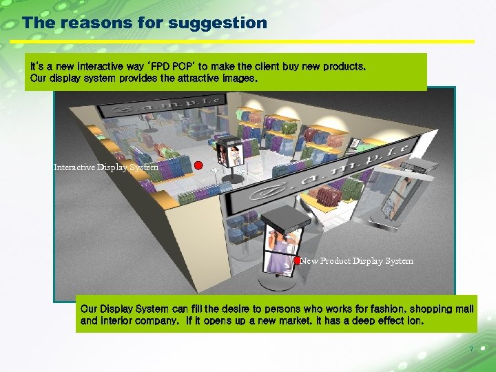 The reasons for suggestion It’s a new interactive way ‘FPD POP’ to make the