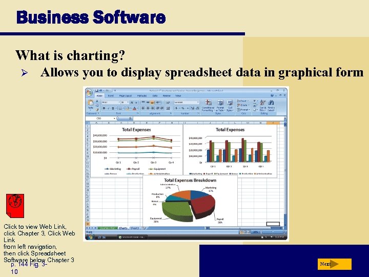 Business Software What is charting? Ø Allows you to display spreadsheet data in graphical