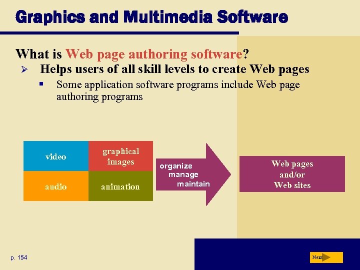 Graphics and Multimedia Software What is Web page authoring software? Ø Helps users of