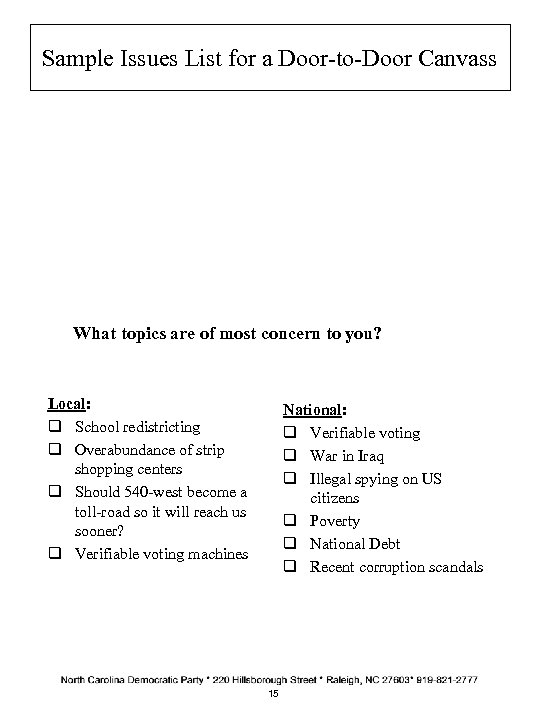 Sample Issues List for a Door-to-Door Canvass What topics are of most concern to
