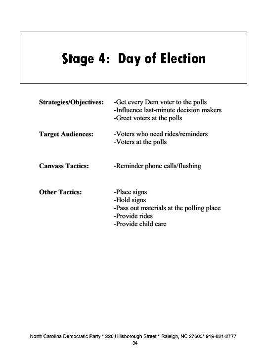 Stage 4: Day of Election 34 