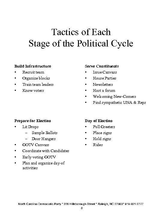 Tactics of Each Stage of the Political Cycle Build Infrastructure • Recruit team •