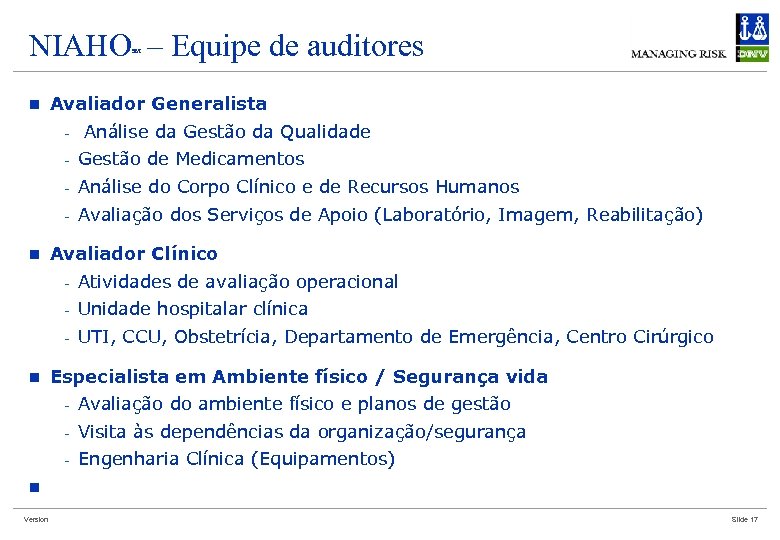 NIAHO – Equipe de auditores SM n Avaliador Generalista n Análise da Gestão da
