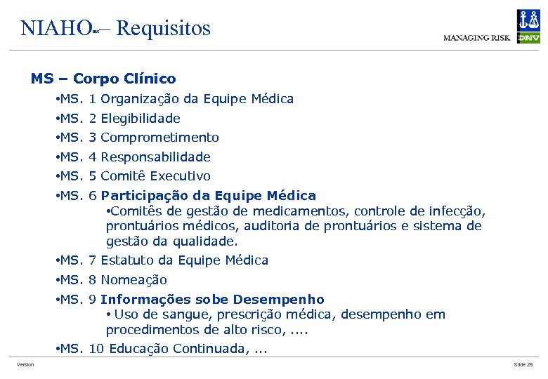 NIAHO – Requisitos SM MS – Corpo Clínico • MS. 1 Organização da Equipe