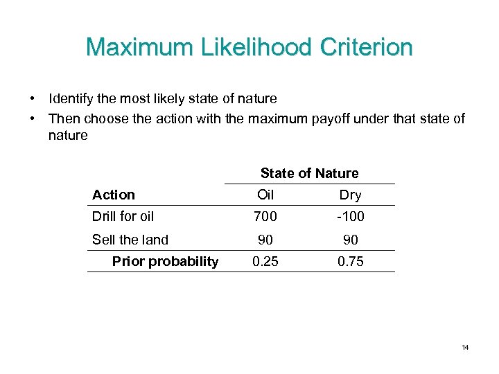 Maximum Likelihood Criterion • Identify the most likely state of nature • Then choose