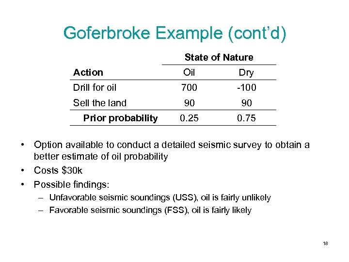 Goferbroke Example (cont’d) State of Nature Action Oil Dry Drill for oil 700 -100