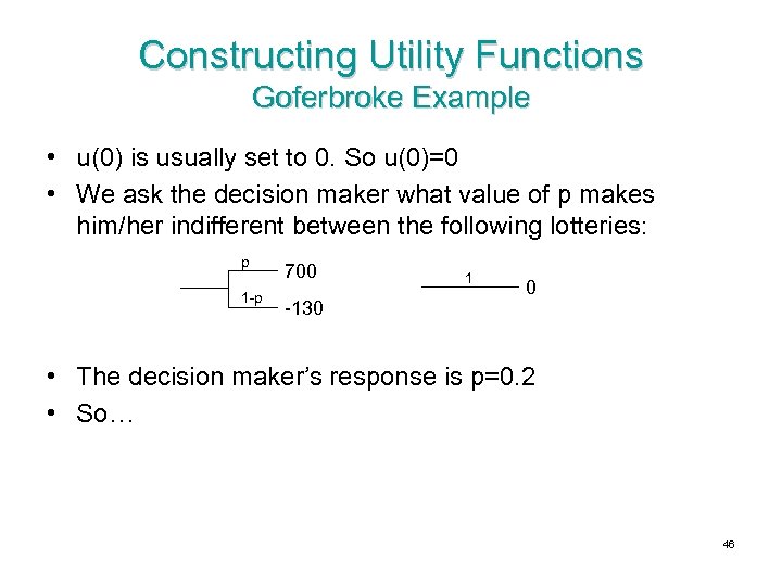 Constructing Utility Functions Goferbroke Example • u(0) is usually set to 0. So u(0)=0