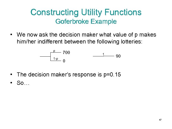Constructing Utility Functions Goferbroke Example • We now ask the decision maker what value