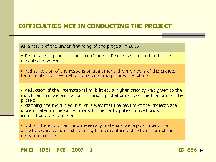 DIFFICULTIES MET IN CONDUCTING THE PROJECT As a result of the under-financing of the