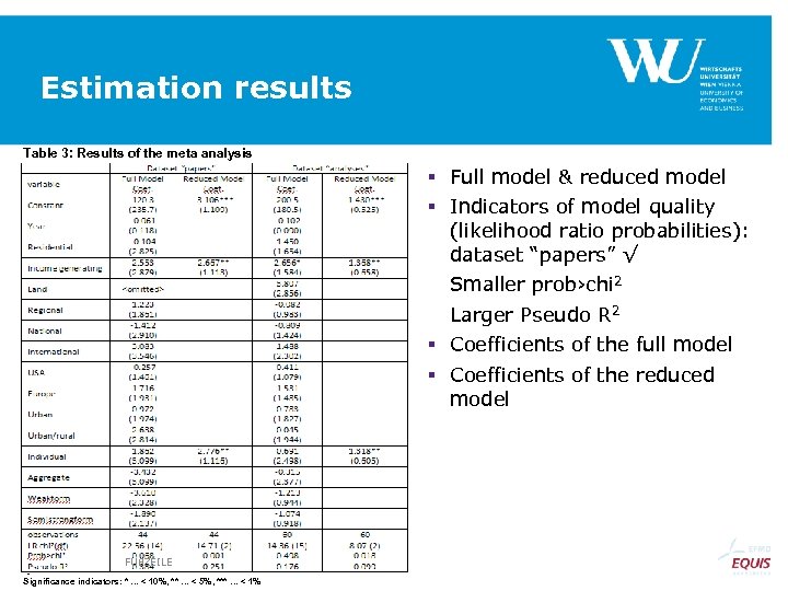 Estimation results Table 3: Results of the meta analysis § Full model & reduced