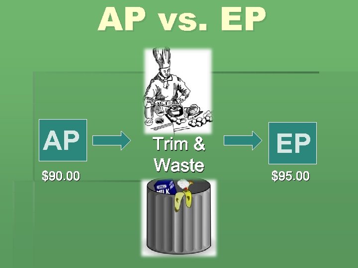 AP vs. EP AP $90. 00 Trim & Waste EP $95. 00 