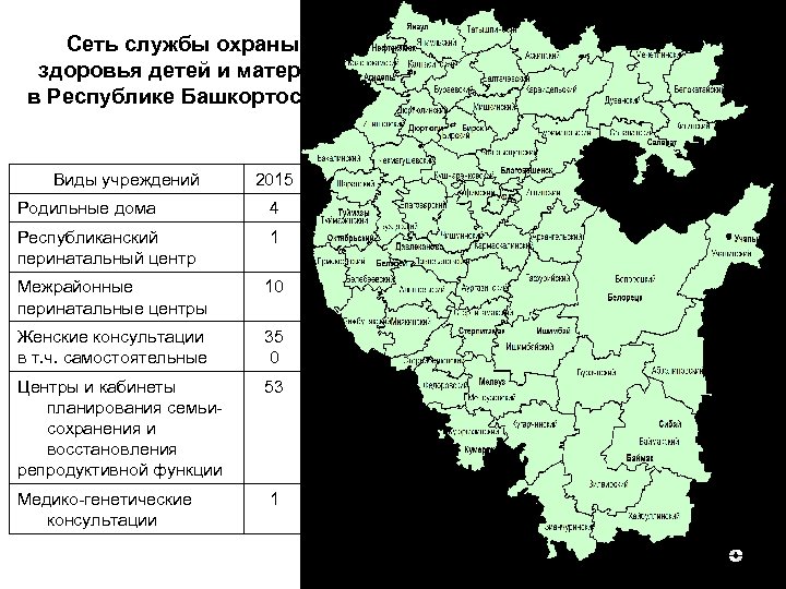Сеть службы охраны здоровья детей и матерей в Республике Башкортостан Виды учреждений 2015 Родильные