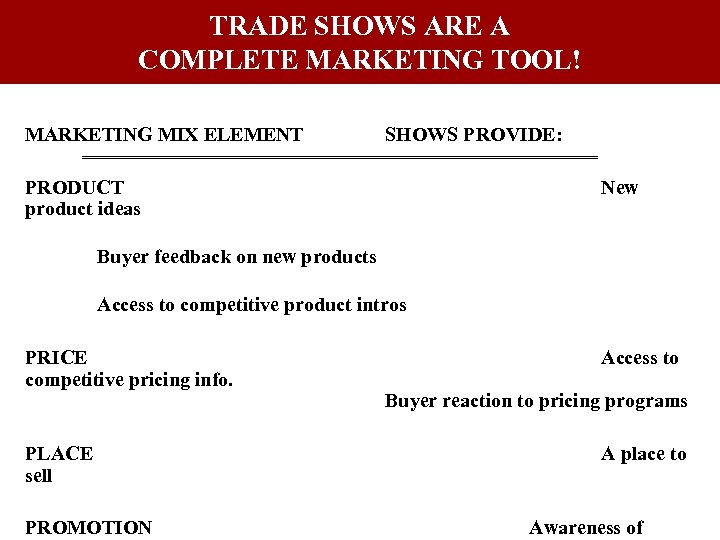 TRADE SHOWS ARE A COMPLETE MARKETING TOOL! MARKETING MIX ELEMENT SHOWS PROVIDE: PRODUCT product