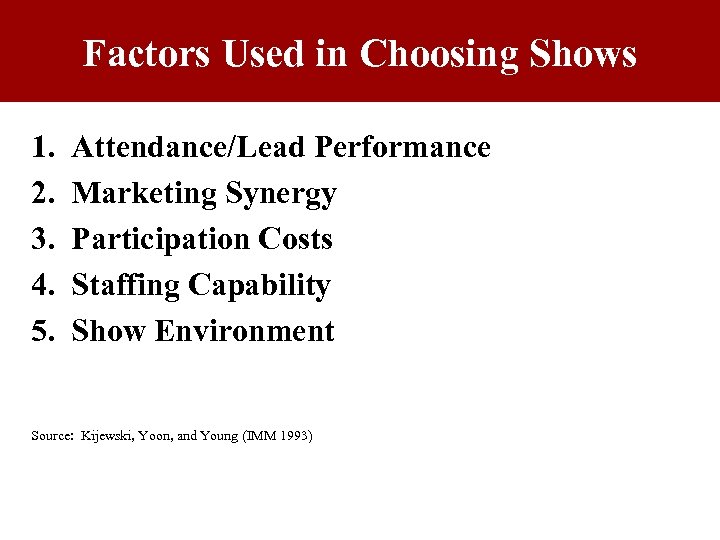 Factors Used in Choosing Shows 1. 2. 3. 4. 5. Attendance/Lead Performance Marketing Synergy