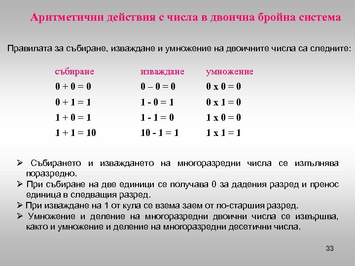 Аритметични действия с числа в двоична бройна система Правилата за събиране, изваждане и умножение