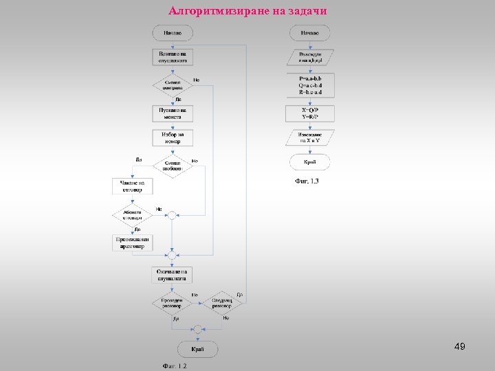 Алгоритмизиране на задачи 49 