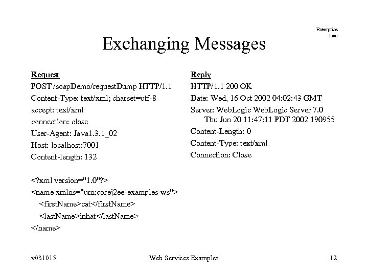 Exchanging Messages Request POST /soap. Demo/request. Dump HTTP/1. 1 Content-Type: text/xml; charset=utf-8 accept: text/xml