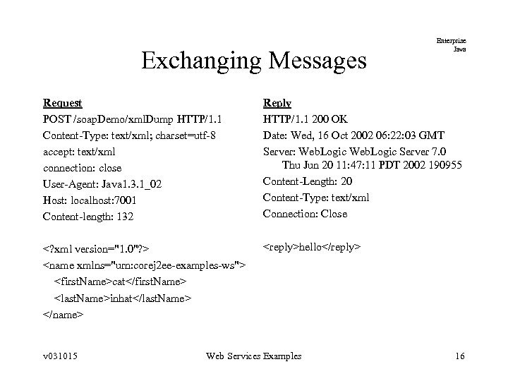 Exchanging Messages Enterprise Java Request POST /soap. Demo/xml. Dump HTTP/1. 1 Content-Type: text/xml; charset=utf-8