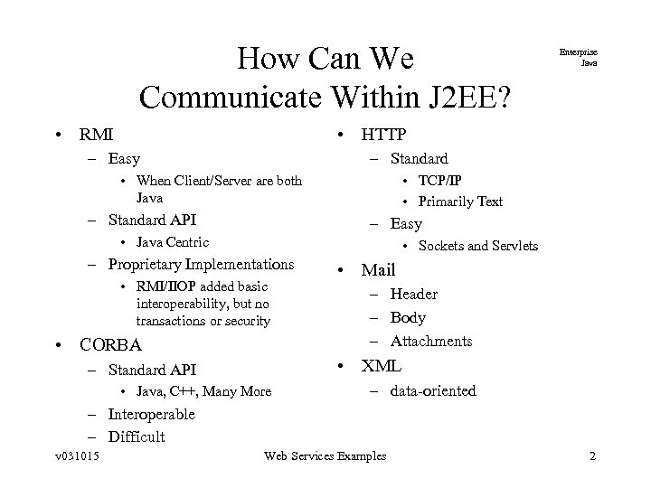 How Can We Communicate Within J 2 EE? • RMI Enterprise Java • HTTP