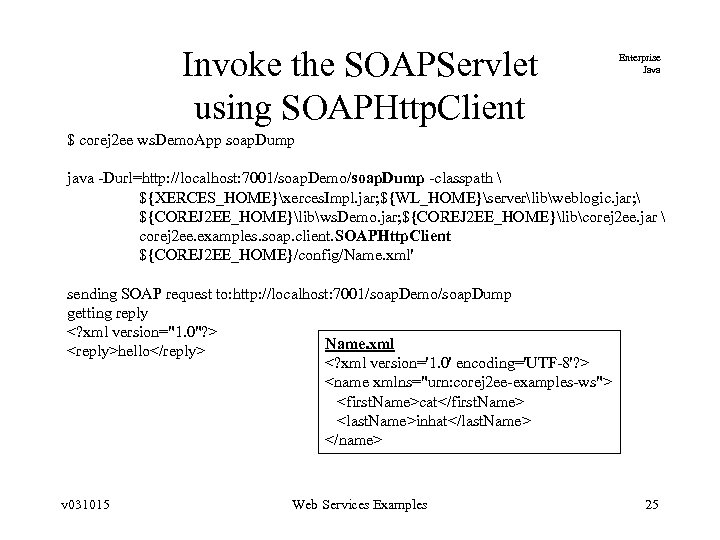 Invoke the SOAPServlet using SOAPHttp. Client Enterprise Java $ corej 2 ee ws. Demo.